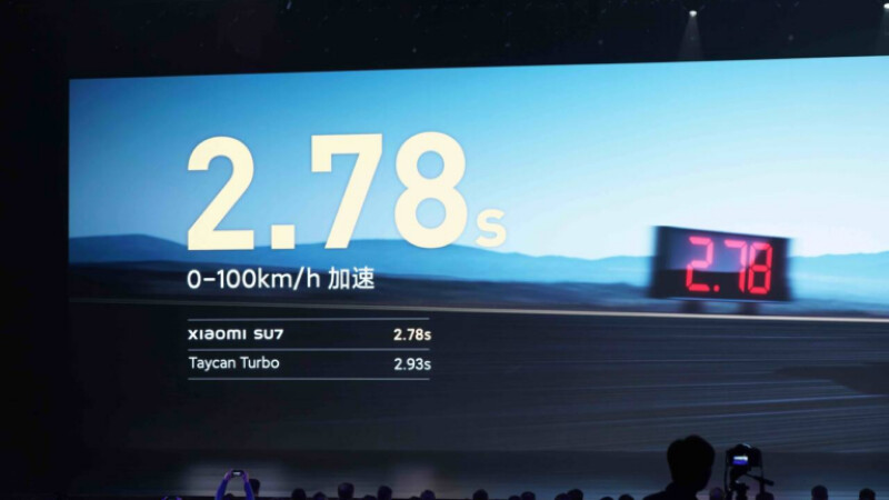 В Китае хотят запретить автомобилям разгоняться до сотни быстрее чем за 5 секунд, Аренда авто Алматы | naprokat.kz